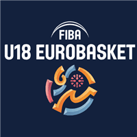 EuroBasket U18